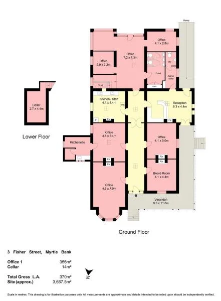3 Fisher Street, Myrtle Bank — image 9